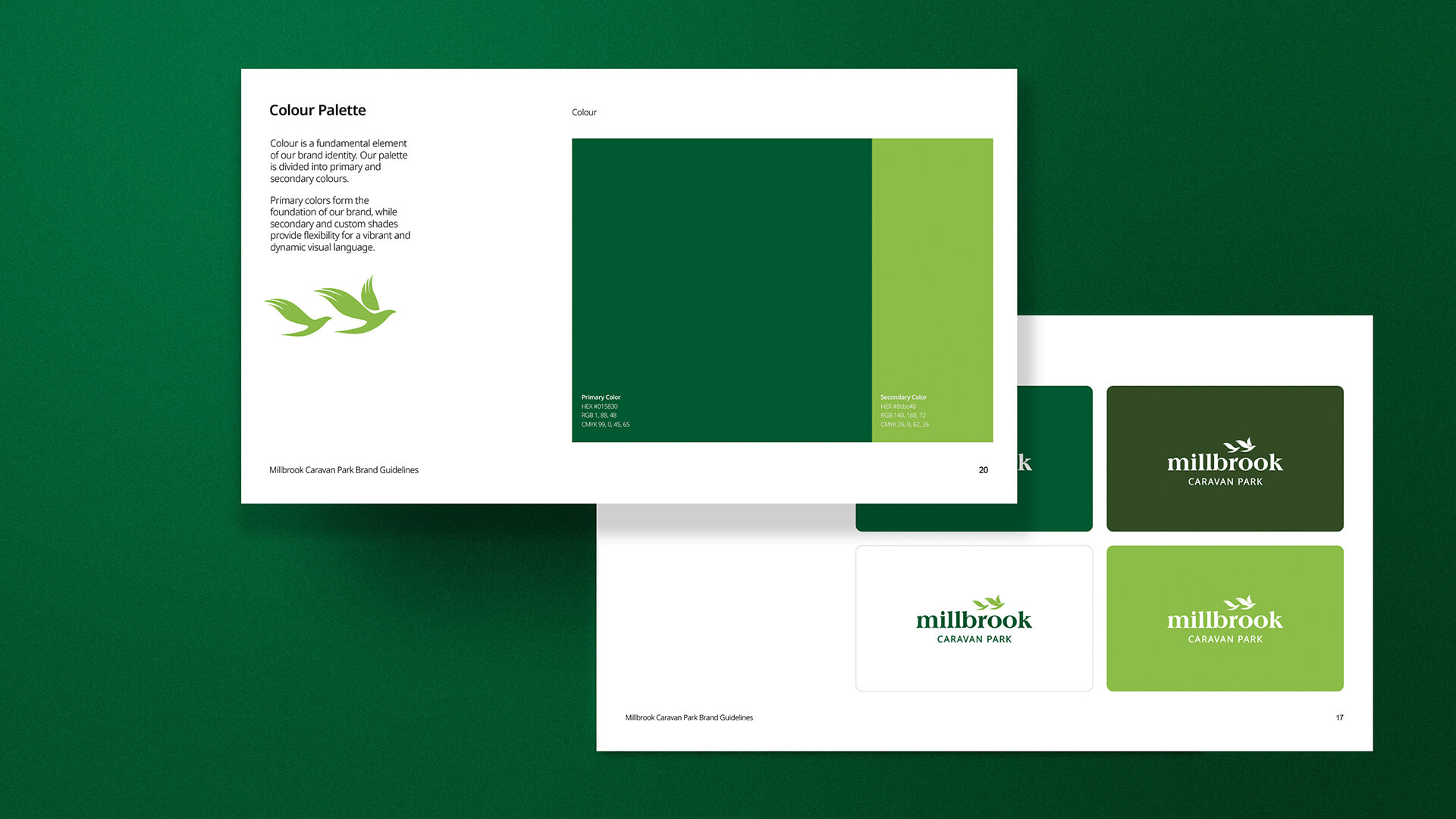brand guidelines for hospitality industry