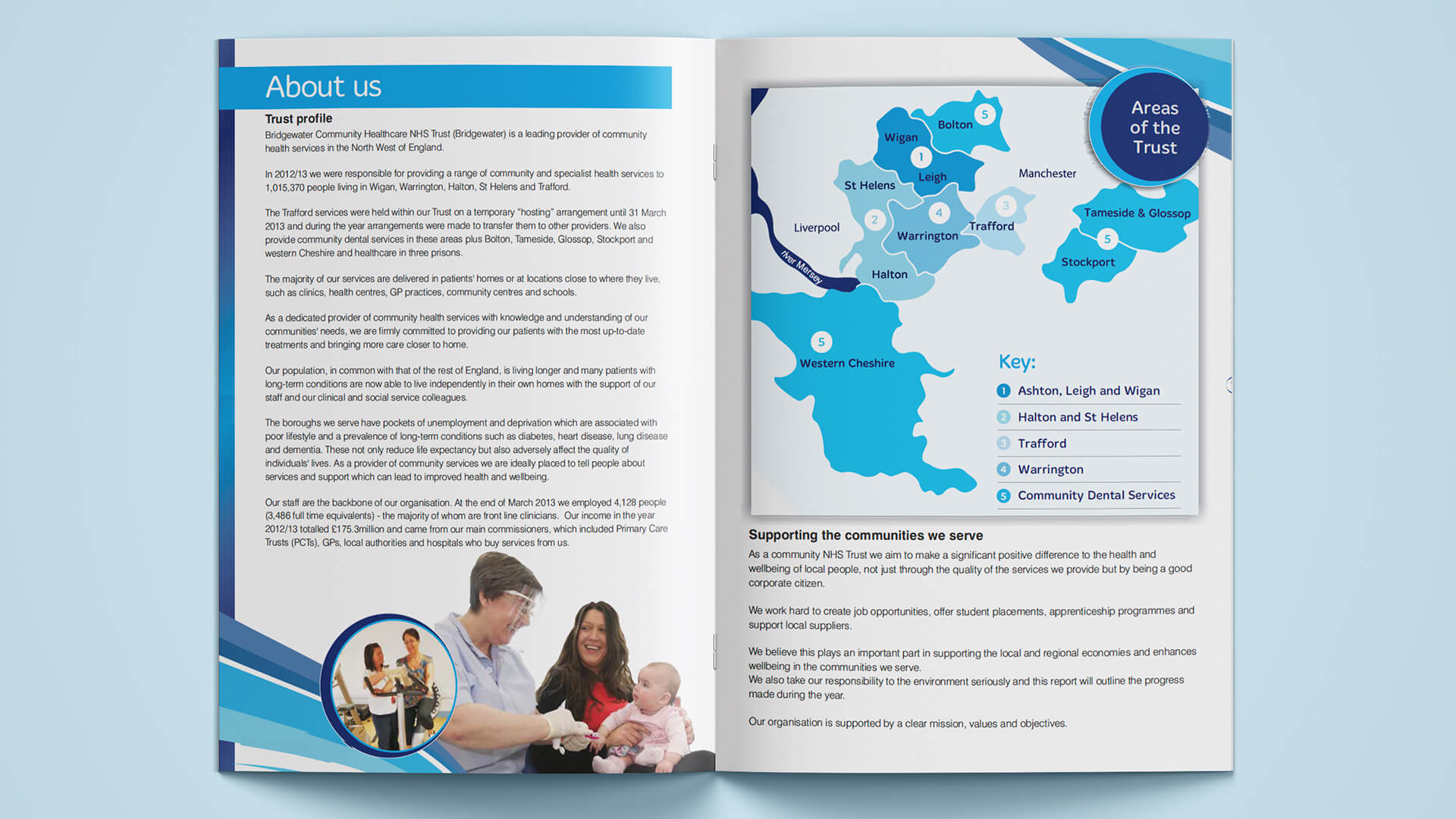 nhs brochure design